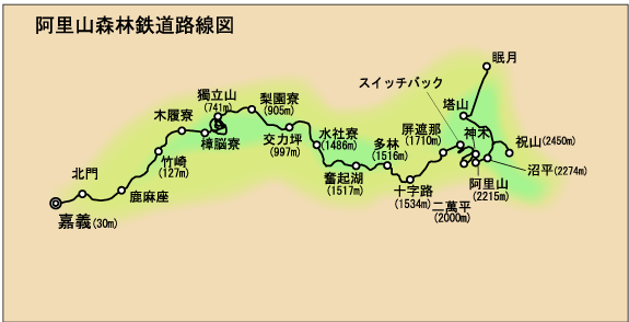 阿里山森林鉄道路線図